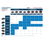 PUNJAČ AKUMULATORA GAL 18V 160 BOSCH (1600A02T5G) TEHNOALAT VALJEVO 1