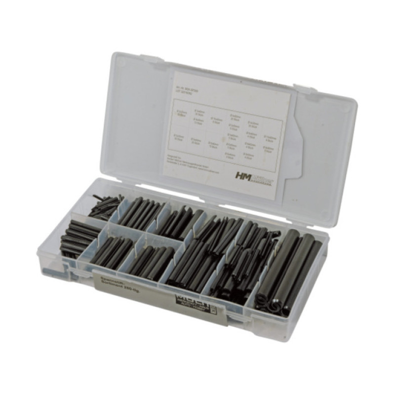 ČIVIJE OSIGURAČI BOX-SP280 HM MULLNER ČIVIJE OSIGURAČI BOX-SP280 HM MULLNER