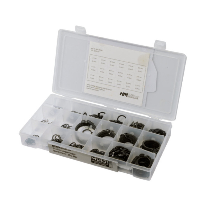 ZEGER OSIGURAČI SET BOX-SR300 HM MULLNER ZEGER OSIGURAČI SET BOX-SR300 HM MULLNER