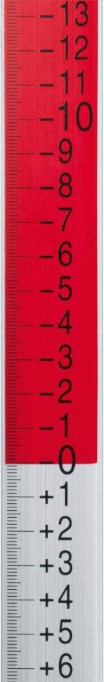 Merna letva (GR 240) Bosch 0601094100